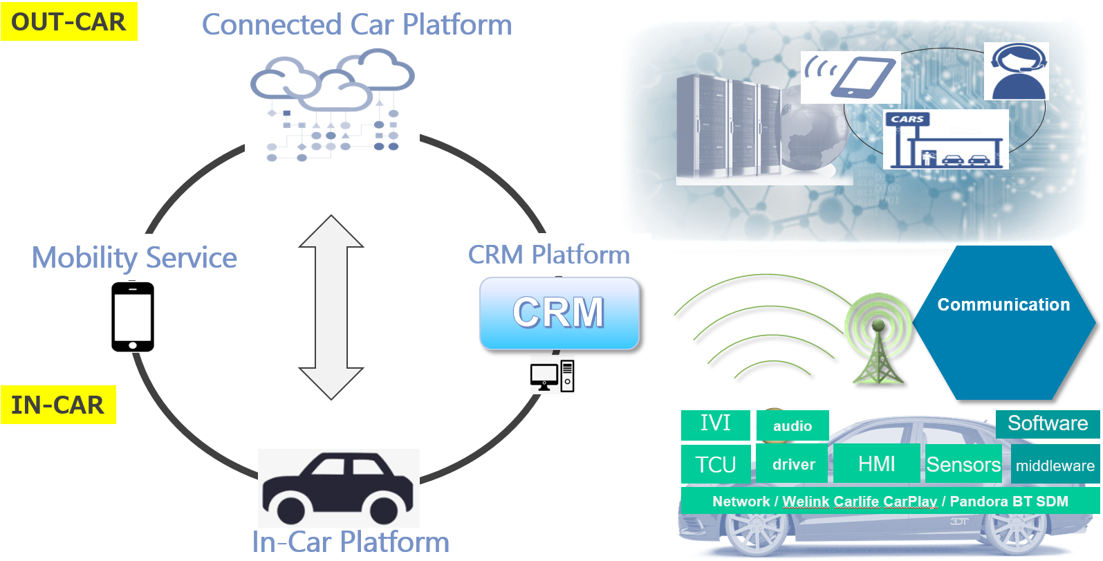 ���ι���